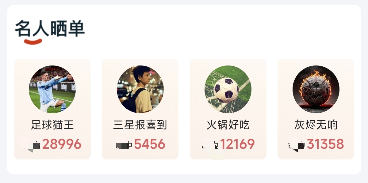 乐达助手店铺红人榜